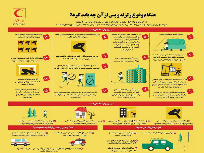 روز بلاهای طبیعی