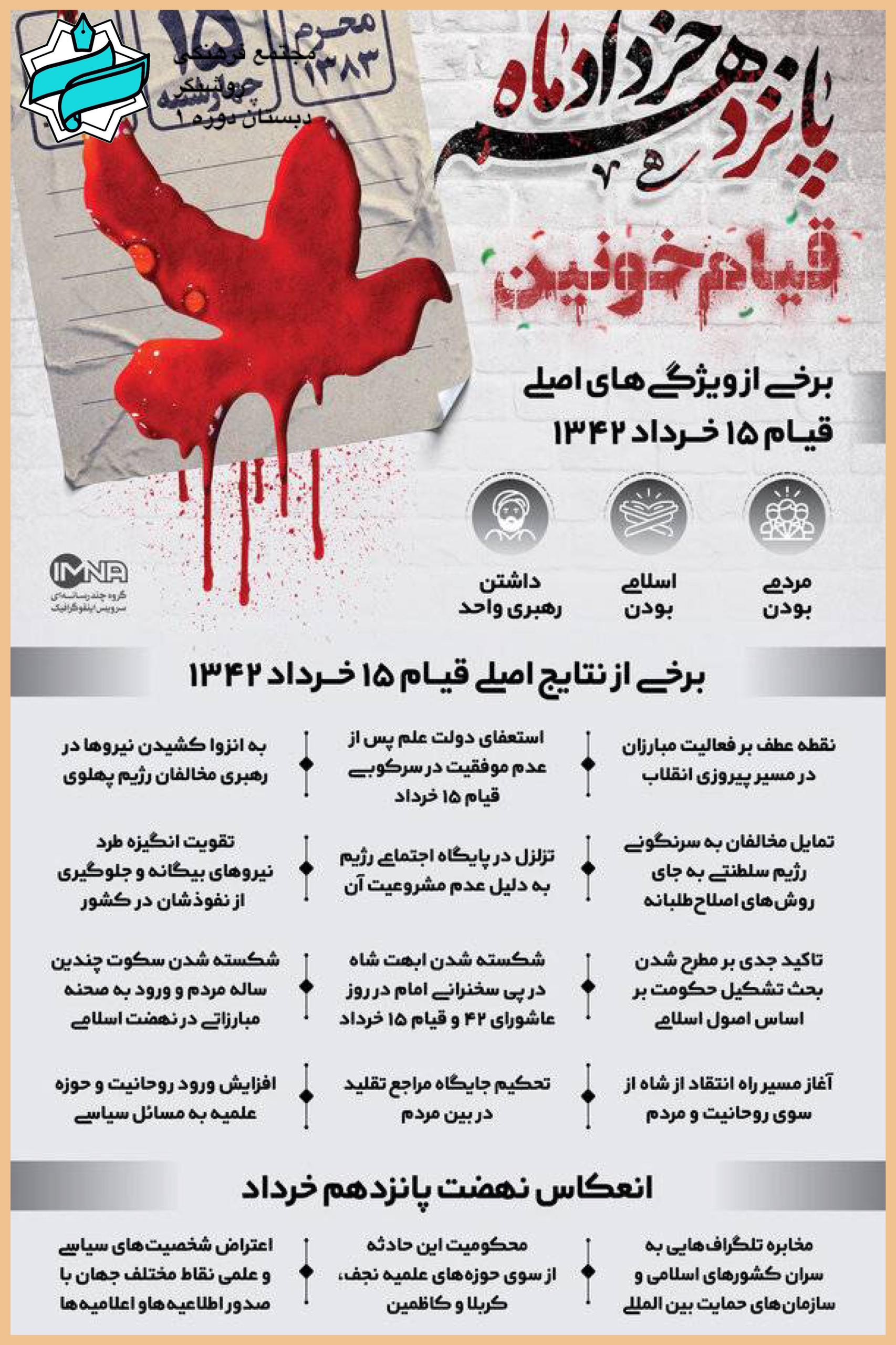 سالروز قیام خونین 15 خرداد گرامی باد