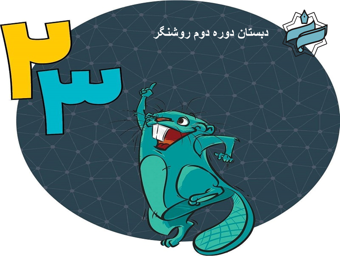 علوم رایانه و تفکر رایانشی ببراس