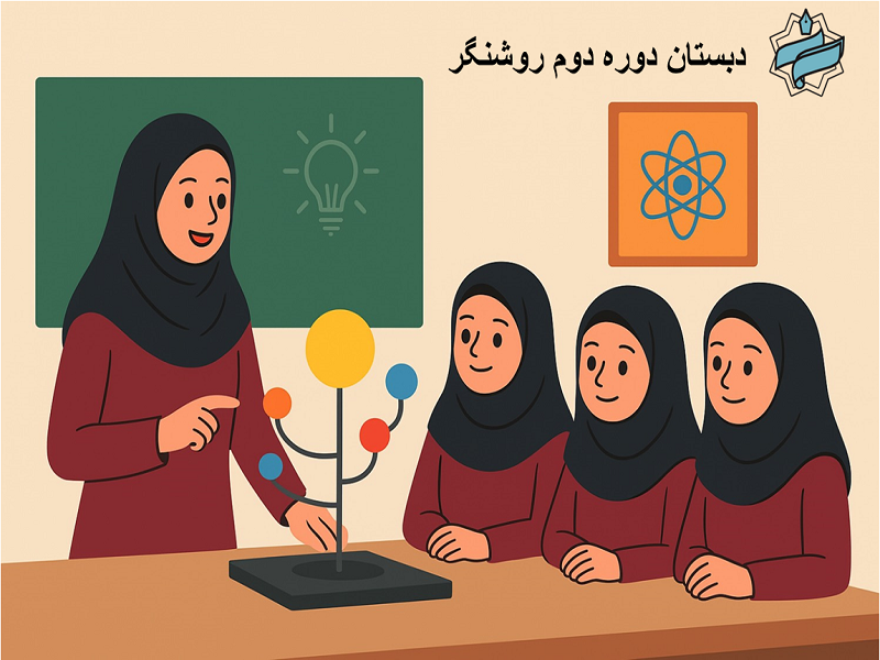 🔬✨ گزارش برگزاری کارسوق علمی درون‌مدرسه‌ای 🌞🧊